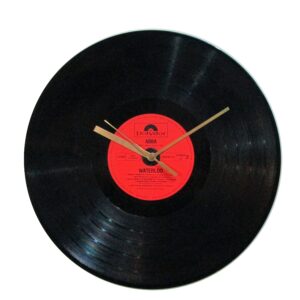 Clock records: Abba Waterloo